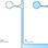Hefty 4Color XL Hang Tags - White plastic material Hefty 4Color XL Hang Tags - White plastic material